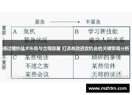 通过精妙战术布局与合理部署 打造高效进攻机会的关键策略分析