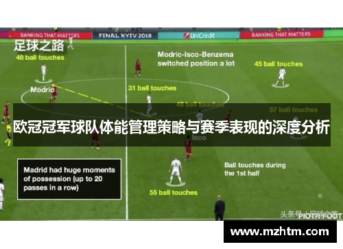 欧冠冠军球队体能管理策略与赛季表现的深度分析